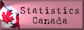 STATISTICS CANADA
